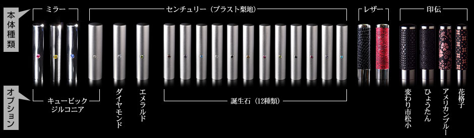 チタン印 オプションラインナップ